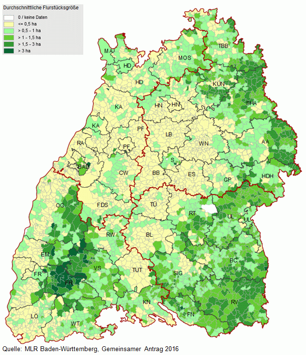 Flurstücksgrößen - Infodienst - Ländlicher Raum